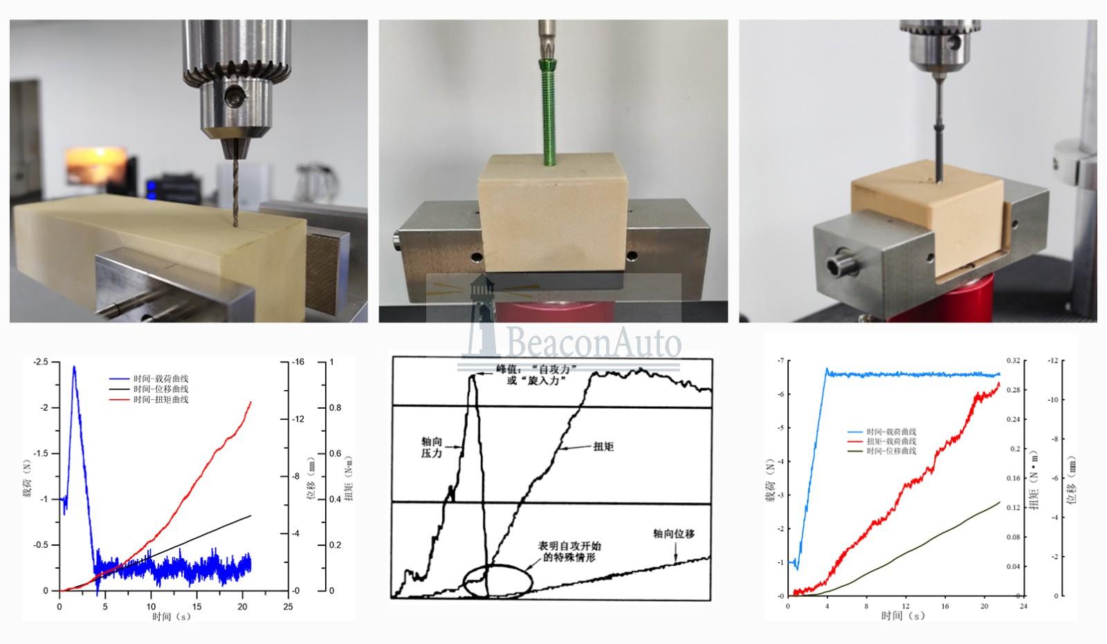 微機(jī)控制接骨螺釘自攻性能試驗機(jī)產(chǎn)品介紹